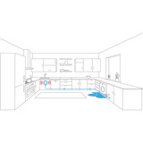 eve Water Guard, Wassermelder weiß, HomeKit