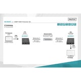 Digitus HDMI KVM IP Extender Set, 150 Meter, HDMI Verlängerung schwarz, Sendeeinheit + Empfängereinheit