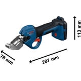 Bosch Akku Rohrschere PRO GPC18V-32P in L-BOXX Retail