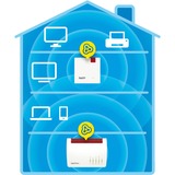AVM WLAN Repeater 1200 AX 