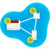 AVM WLAN Repeater 1200 AX 