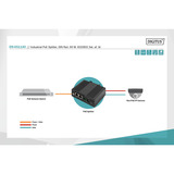 Digitus Gigabit Ethernet PoE Splitter, Industrial, 60 W, PoE-Splitter 