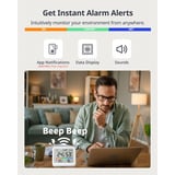SwitchBot Meter Pro, Sensor weiß