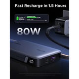 UGREEN PB551 20.000mAh 145W Powerbank mit integriertem Kabel 