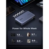 UGREEN PB551 20.000mAh 145W Powerbank mit integriertem Kabel 