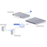 Ubiquiti PoE Audio Port, Adapter weiß