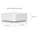 Ubiquiti PoE Audio Port, Adapter weiß