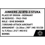 COBI Junkers Ju 87D-3 Stuka, Konstruktionsspielzeug 