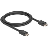 DeLOCK Kabel DisplayPort 2.1 Stecker > DisplayPort Stecker, 16K, 80 Gbps schwarz, 1,8 Meter