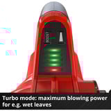 EINHELL Professional Akku-Laubsauger VENTURRO 36/240, 36Volt (2x18V), Laubsauger/Laubbläser rot/schwarz, ohne Akku und Ladegerät