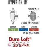 High Peak Schlafsack Hyperion 1 M dunkelrot/grau