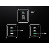UGREEN Nexode Pro Wall Charger 65W Mini, Ladegerät 
