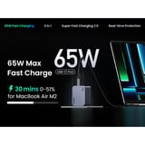 UGREEN Nexode Pro Wall Charger 65W Mini, Ladegerät 
