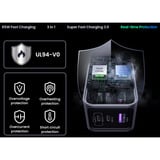 UGREEN Nexode Pro Wall Charger 65W Mini, Ladegerät 
