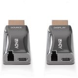 Lindy Fibre Optic HDMI 4K Dongle Extender, HDMI Verlängerung bis zu 300m