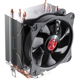 RAIJINTEK AIDOS II, CPU-Kühler