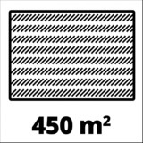 Einhell Akku-Rasenmäher RASARRO 36/38, 36Volt (2x18V) rot/schwarz, 2x Li-Ionen Akku 4,0Ah
