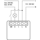 Shelly 1 Mini Gen3, Relais blau