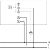 Theben RAMSES 722, Thermostat weiß
