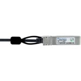 BlueOptics BlueLAN Direct Attach Kabel kompatibel zu Meraki MA-CBL-TA-3M schwarz, 3 Meter