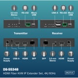 Digitus HDMI Fiber KVM IP Extender Set, KVM-Switch schwarz, 4K/60Hz