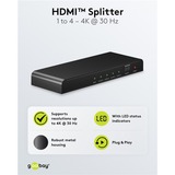 goobay HDMI Splitter 1 auf 4 (4K @ 30Hz) schwarz