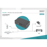 Digitus KVM-Switch HDMI 4x 1  schwarz, Dual Display