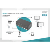 Digitus KVM-Switch HDMI 4x 1  schwarz, Dual Display