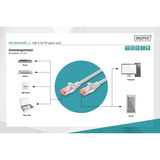 Digitus Patchkabel CAT 6 S/FTP 3m grau, 3 Meter