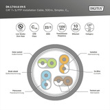 Digitus Professional Cat.7a S/FTP Verlegekabel simplex, Cca gelb, 500 Meter Trommel