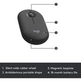 Logitech MK470 Slim Combo, Desktop-Set graphit, DE-Layout, Scherenmechanik