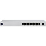 Ubiquiti USW-24, Switch 