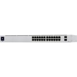 Ubiquiti USW-24, Switch 