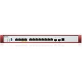 Zyxel USG FLEX 700H Gold Security Bundle, Firewall 