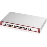 Zyxel USG FLEX 700H Gold Security Bundle, Firewall 
