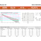 AIKO Doppelglas-Solarpanel Neostar 2S+ A460 MAH54Db 465 Watt FB 0% schwarz, 0% MWST, Doppelglas