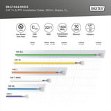 Digitus Professional Cat.7a S/FTP Verlegekabel Duplex, Cca gelb, 500 Meter Trommel