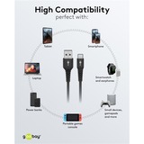goobay Supersoftes USB 2.0 Textilkabel, USB-A Stecker > USB-C Stecker schwarz, 3 Meter
