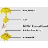 Keychron Gateron Cap V2 Golden-Yellow Switch-Set, Tastenschalter gelb, 110 Stück