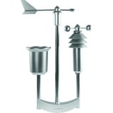 Homematic IP Smart Home Access Point (HMIP-HAP) + Smart Home Wettersensor - pro (HmIP-SWO-PR), Set 