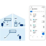 Netatmo Smarte Klimaanlagensteuerung, Fernsteuerung 