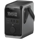 EcoFlow TRAIL 300 DC, Powerstation schwarz/grau