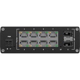 Teltonika TSW202, Switch schwarz