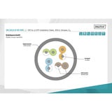 Digitus Professional Cat.6a U/UTP Verlegekabel simplex, Eca blau, 305 Meter Trommel