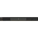 Netgear XSM4340V, Switch 