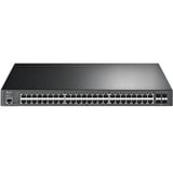 TP-Link TL-SG3452XP, Switch 
