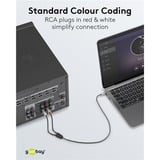 goobay Plus Audio Adapterkabel AUX 3,5mm Klinke > Stereo-Cinch Stecker schwarz/silber, 5 Meter