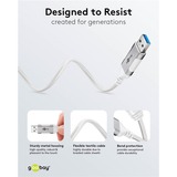goobay Ethernet-Adapterkabel USB-A 3.2 Gen1 > RJ-45, Slim weiß, 2 Meter