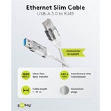goobay Ethernet-Adapterkabel USB-A 3.2 Gen1 > RJ-45, Slim weiß, 2 Meter