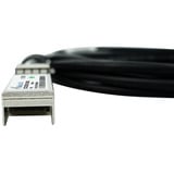 BlueOptics UACC-DAC-SFP10-1M-BL, Kabel 